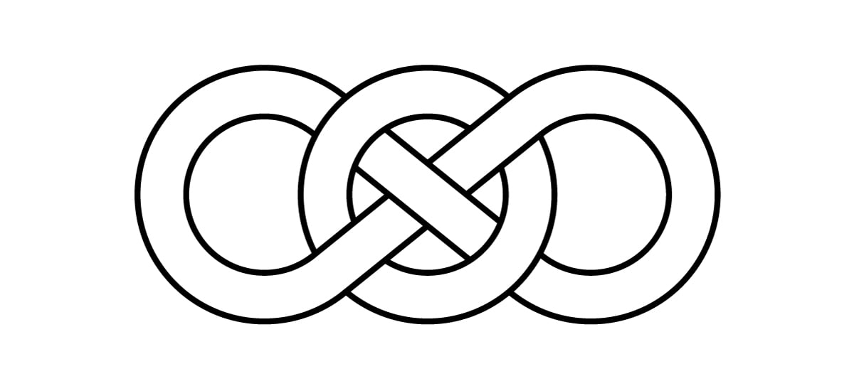 Infinity Symbol Meaning – What Does Infinity Mean? | Centime Blog